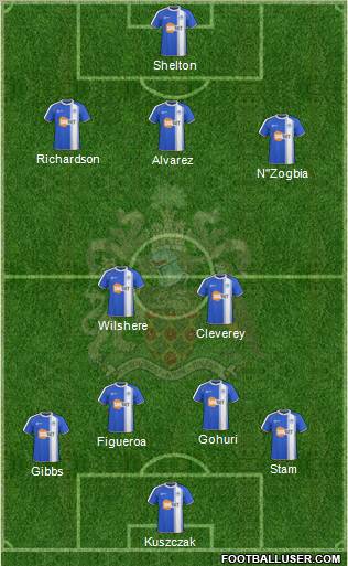Wigan Athletic Formation 2010