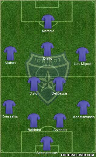 AO Ionikos Nikaias Formation 2010