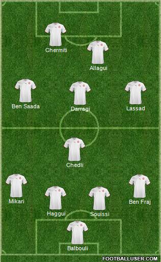 Tunisia 4-1-3-2 football formation