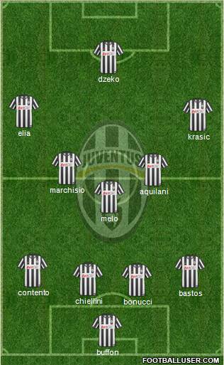 Juventus Formation 2010
