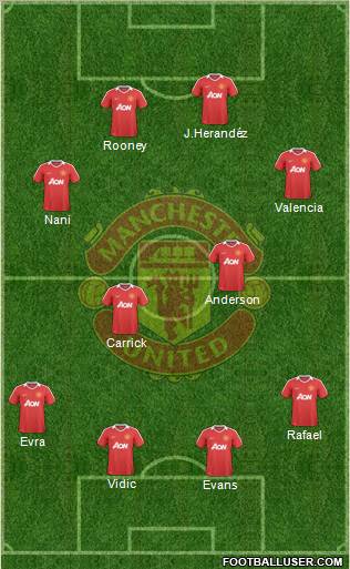 Manchester United Formation 2010