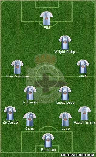 R.C. Deportivo de La Coruña S.A.D. Formation 2010