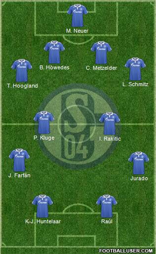 FC Schalke 04 Formation 2010