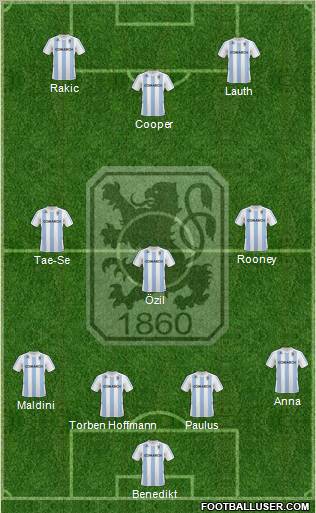 TSV 1860 München Formation 2010
