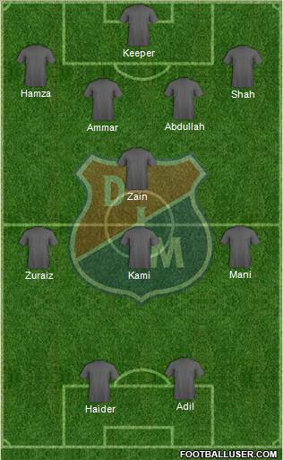 CD Independiente Medellín Formation 2010