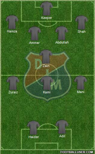 CD Independiente Medellín football formation