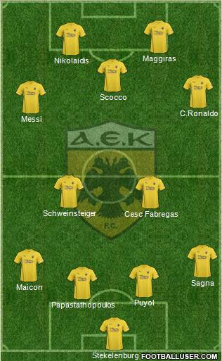 AEK Athens Formation 2010