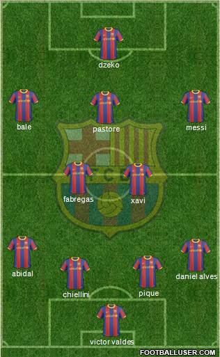 F.C. Barcelona Formation 2010