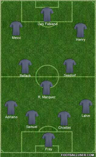 Pro Evolution Soccer Team Formation 2010