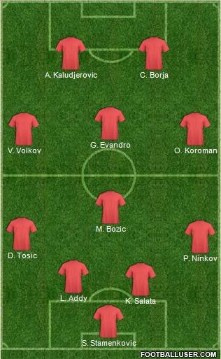 Pro Evolution Soccer Team Formation 2010