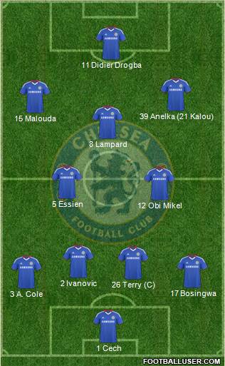 Chelsea Formation 2010
