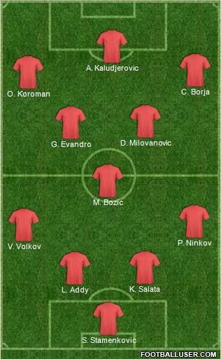 Pro Evolution Soccer Team Formation 2010