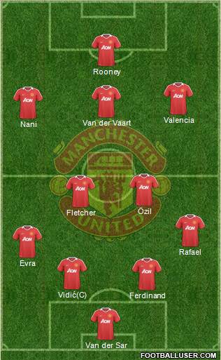 Manchester United Formation 2010