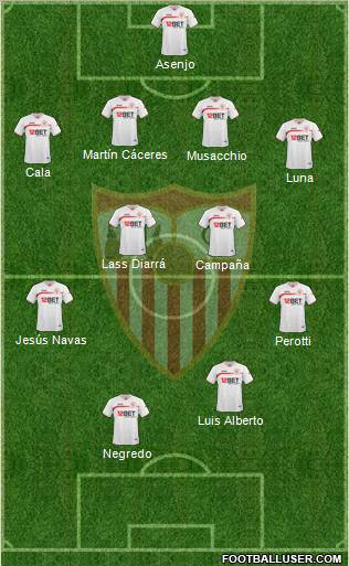 Sevilla F.C., S.A.D. Formation 2010