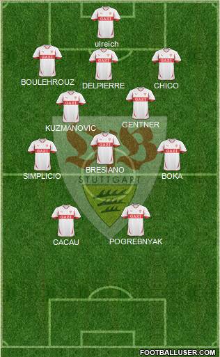 VfB Stuttgart Formation 2010