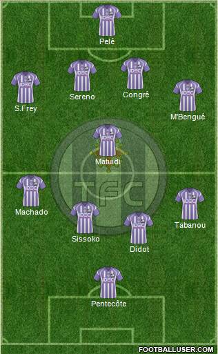 Toulouse Football Club 4-1-4-1 football formation