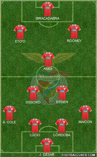 Sport Lisboa e Benfica - SAD Formation 2010