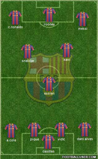 F.C. Barcelona Formation 2010