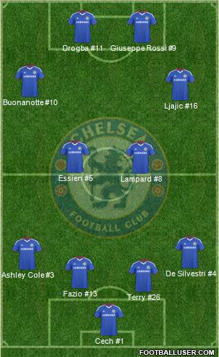 Chelsea Formation 2010