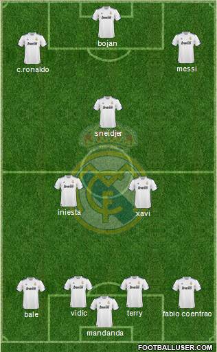 Real Madrid C.F. Formation 2010