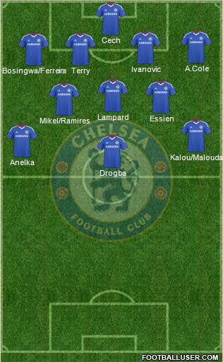 Chelsea Formation 2010