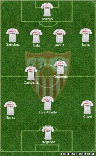 Sevilla F.C., S.A.D. Formation 2010