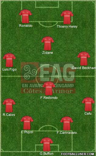 En Avant de Guingamp football formation