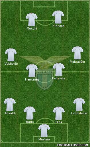 S.S. Lazio football formation