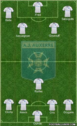 A.J. Auxerre Formation 2010