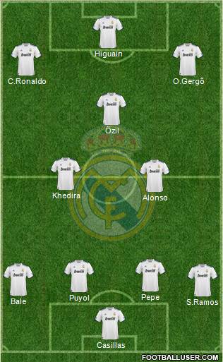 Real Madrid C.F. Formation 2010
