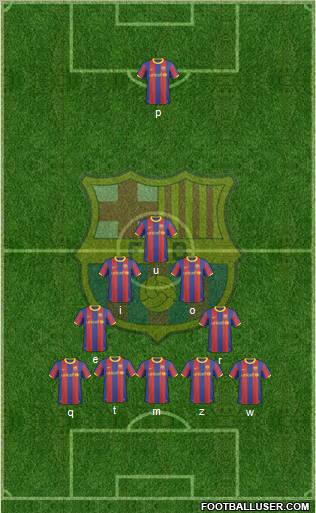 F.C. Barcelona Formation 2010