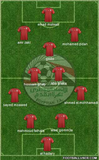 Egypt football formation