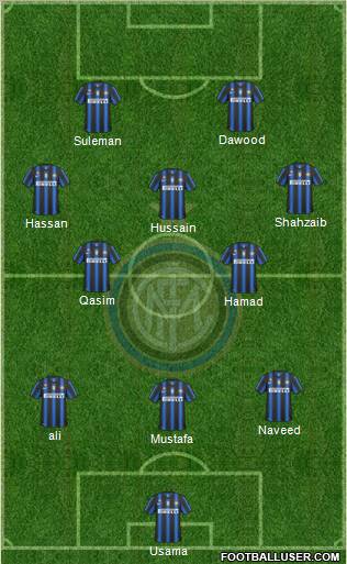 F.C. Internazionale Formation 2010