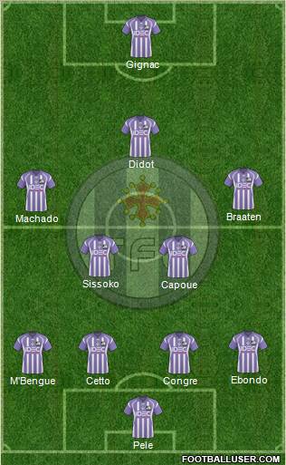 Toulouse Football Club Formation 2010