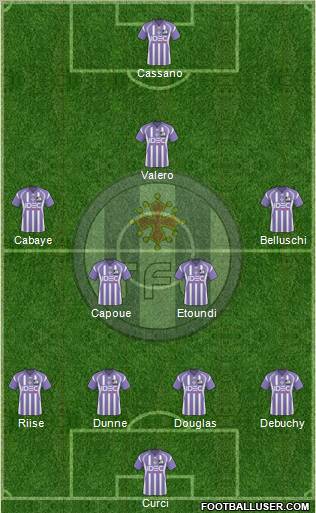 Toulouse Football Club Formation 2010