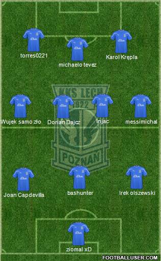 Lech Poznan Formation 2010
