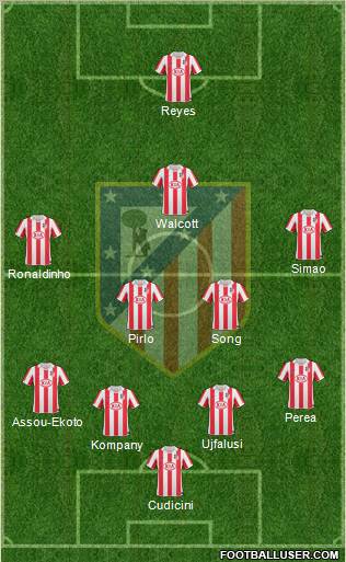 C. Atlético Madrid S.A.D. Formation 2010