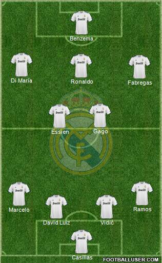Real Madrid C.F. Formation 2010