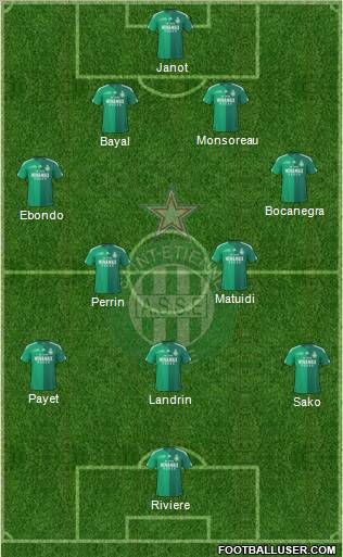 A.S. Saint-Etienne 4-2-3-1 football formation