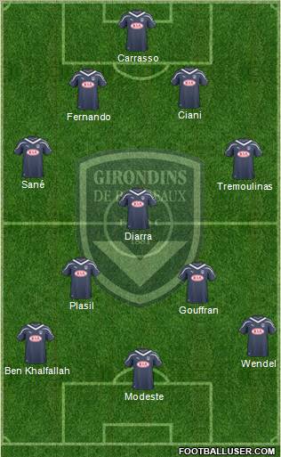 FC Girondins de Bordeaux Formation 2010