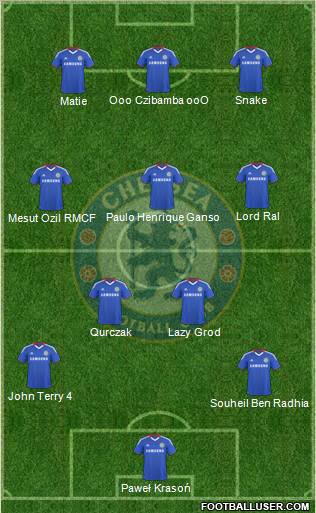 Chelsea Formation 2010