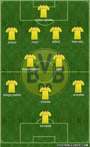 Borussia Dortmund Formation 2010