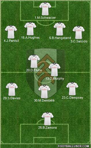 Fulham 4-2-3-1 football formation