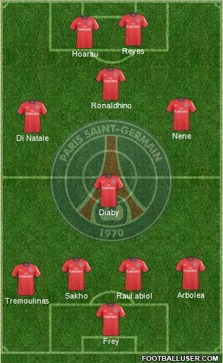 Paris Saint-Germain Formation 2010