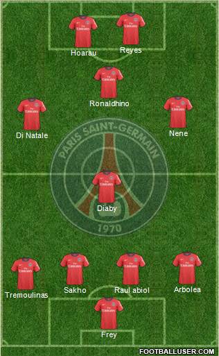 Paris Saint-Germain 3-4-1-2 football formation