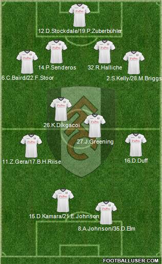 Fulham 4-4-2 football formation