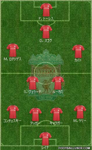 Liverpool Formation 2010