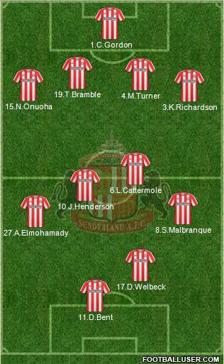 Sunderland Formation 2010