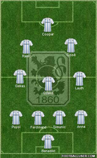 TSV 1860 München Formation 2010