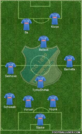 TSG 1899 Hoffenheim Formation 2010